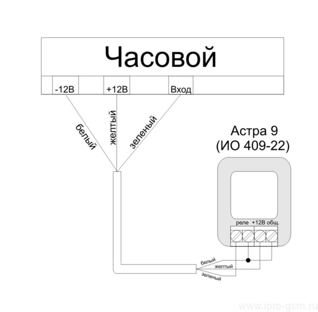 Инструкция Подключения Датчик Движения Астра-9