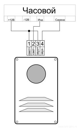 Starline маяк м17 схема подключения