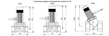 Установочные размеры GV-80