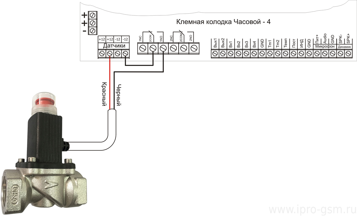 Электромагнитный клапан GV-80 1/2