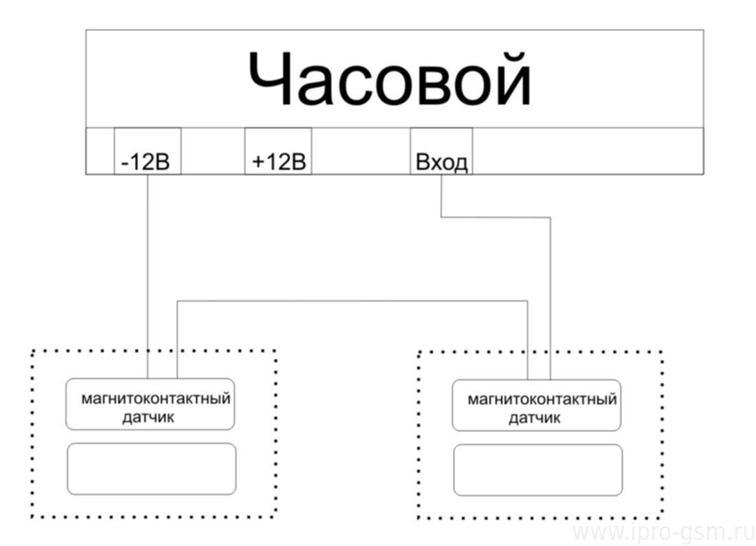 Ио 102 2 СМК 1 схема подключения